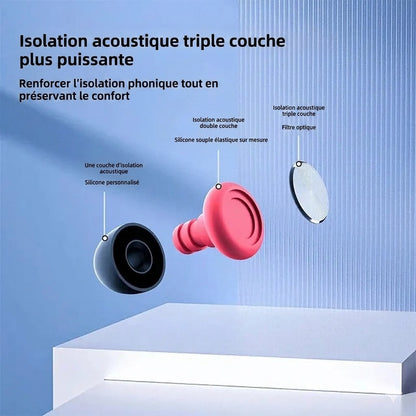 Bouche d'oreille anti bruit 45 dB ClosEyes